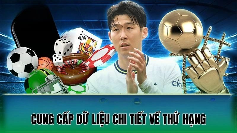 Cung cấp dữ liệu chi tiết về thứ hạng